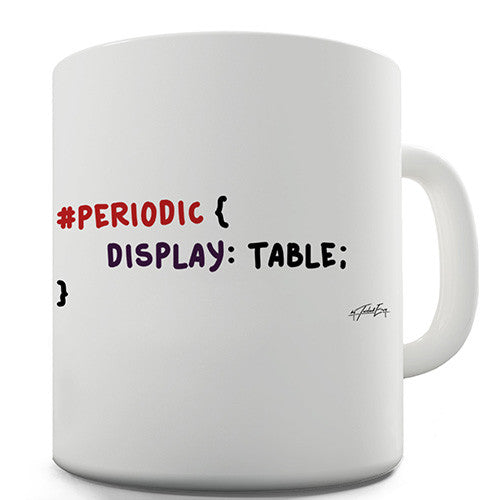CSS Pun Periodic Table Novelty Mug