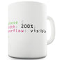 Obese Ceramic Mug Slogan Funny Cup