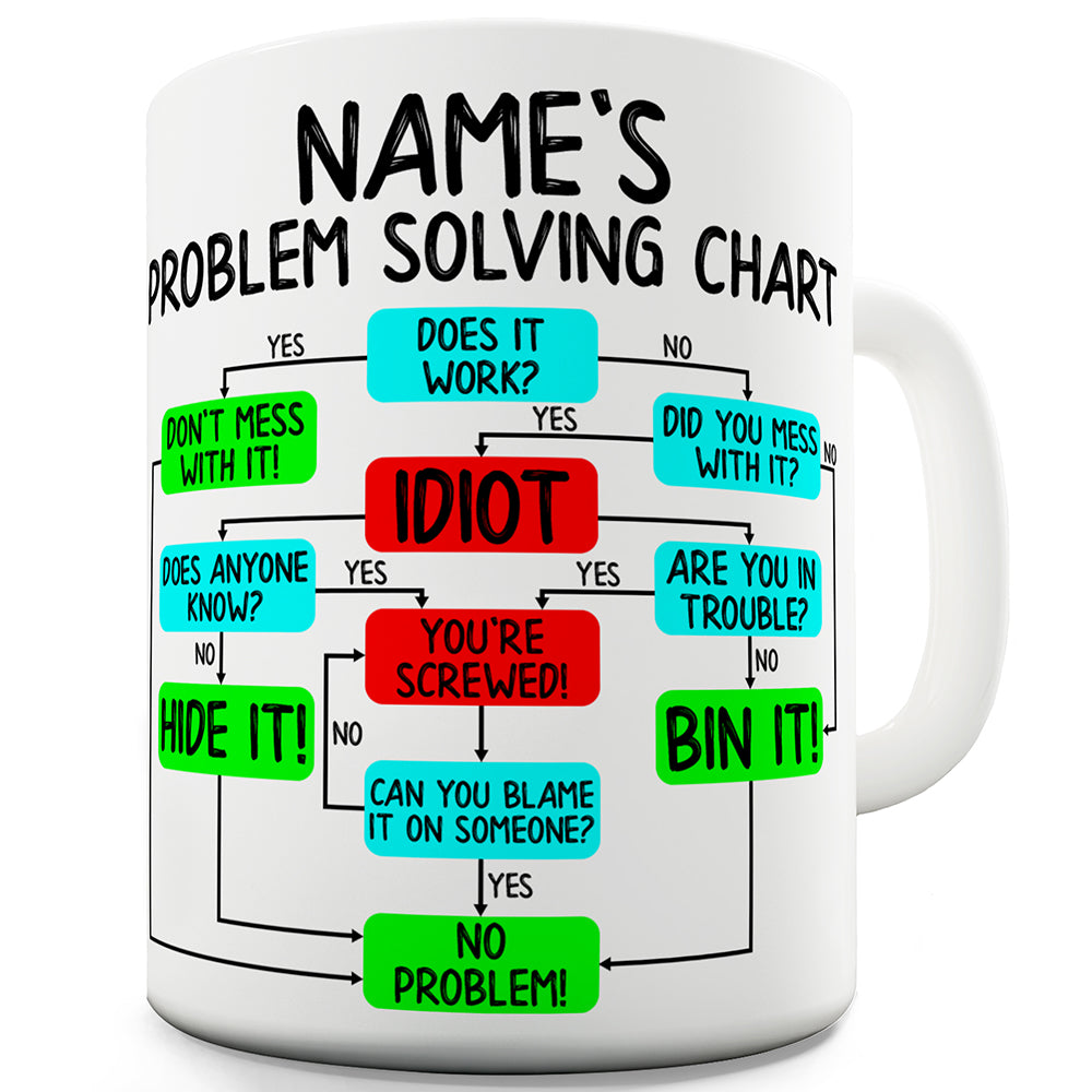 Problem Solving Chart Personalised Funny Coffee Mug