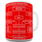 Christmas Problem Solving Chart Red Ceramic Funny Mug